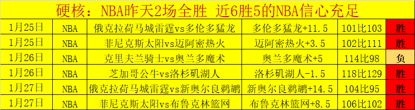 欧冠,组首战,拉齐奥迎战,竞彩足球比分网,体育官网,平台入口,足球比分,即时比分,比分直播
