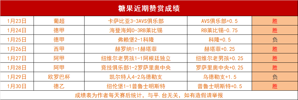 欧冠淘汰赛,周三焦点战,多特蒙德对,竞彩足球比分网,体育官网,平台入口,足球比分,即时比分,比分直播