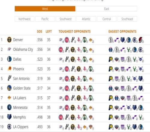 查洛巴被拒,於門外,新青訓策略,竞彩足球比分网,体育官网,平台入口,足球比分,即时比分,比分直播