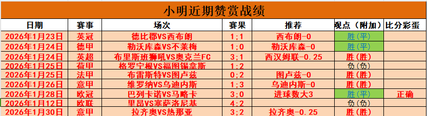 拜仁克羅斯,離隊真相大,起底,竞彩足球比分网,体育官网,平台入口,足球比分,即时比分,比分直播