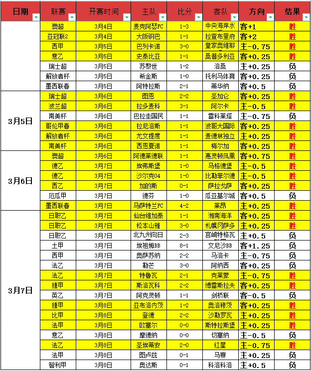 欧洲应响应,萨克斯号召,构建中美互,竞彩足球比分网,体育官网,平台入口,足球比分,即时比分,比分直播