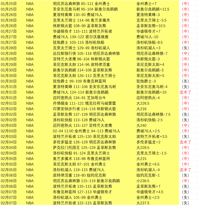 湖勇巅峰对,决在即,文森特期待,竞彩足球比分网,体育官网,平台入口,足球比分,即时比分,比分直播