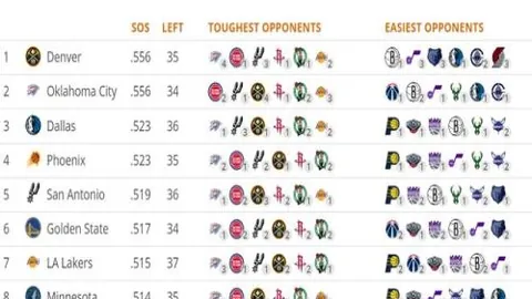 查洛巴被拒於門外，新青訓策略讓其無緣一線隊