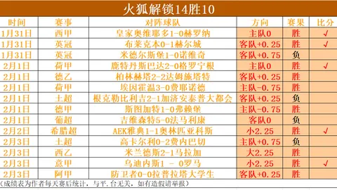 国足争四关头将至！战澳大利亚若败，世界杯直通前二机会破灭！