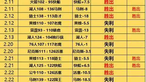 拜仁逆转战胜勒沃库森：连续六冠荣耀，欧冠八强再出发，凯恩再度荣膺MVP称号