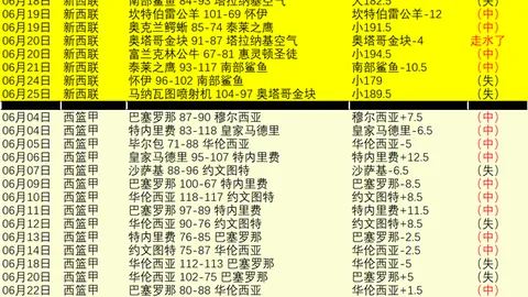 竞彩足球比分，竞彩足球比分网， 125652 78
