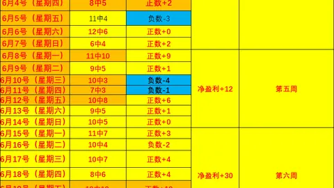 竞彩足球比分 133246 22